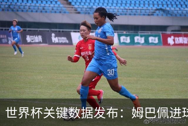 世界杯关键数据发布：姆巴佩进球率惊人 但梅西综合数据到底多离谱